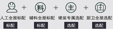 綿陽裝修公司全包