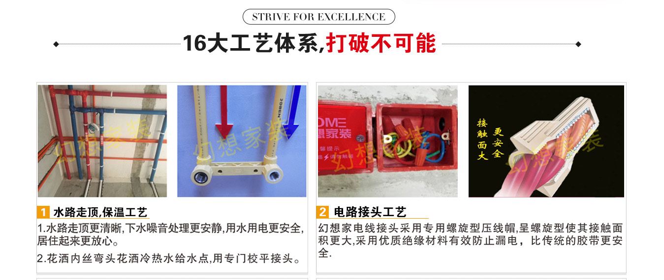 綿陽(yáng)房子裝修16大工藝體系