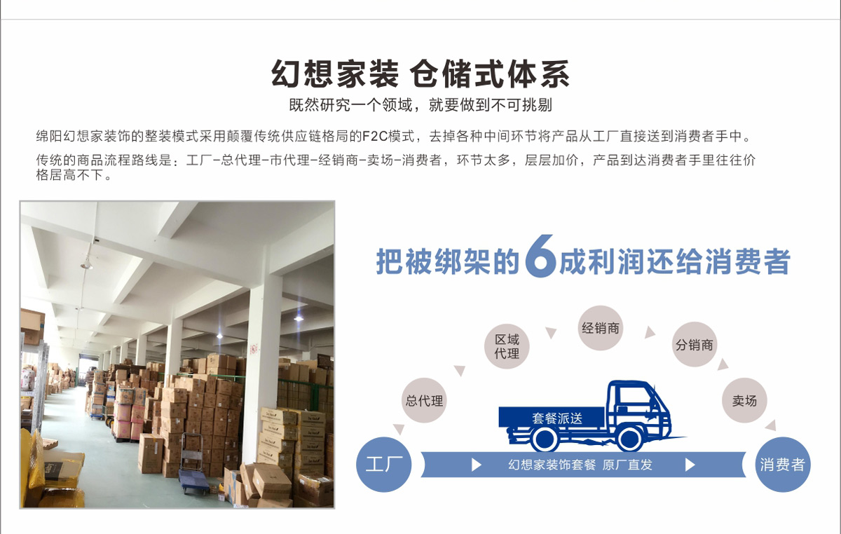 綿陽裝修公司