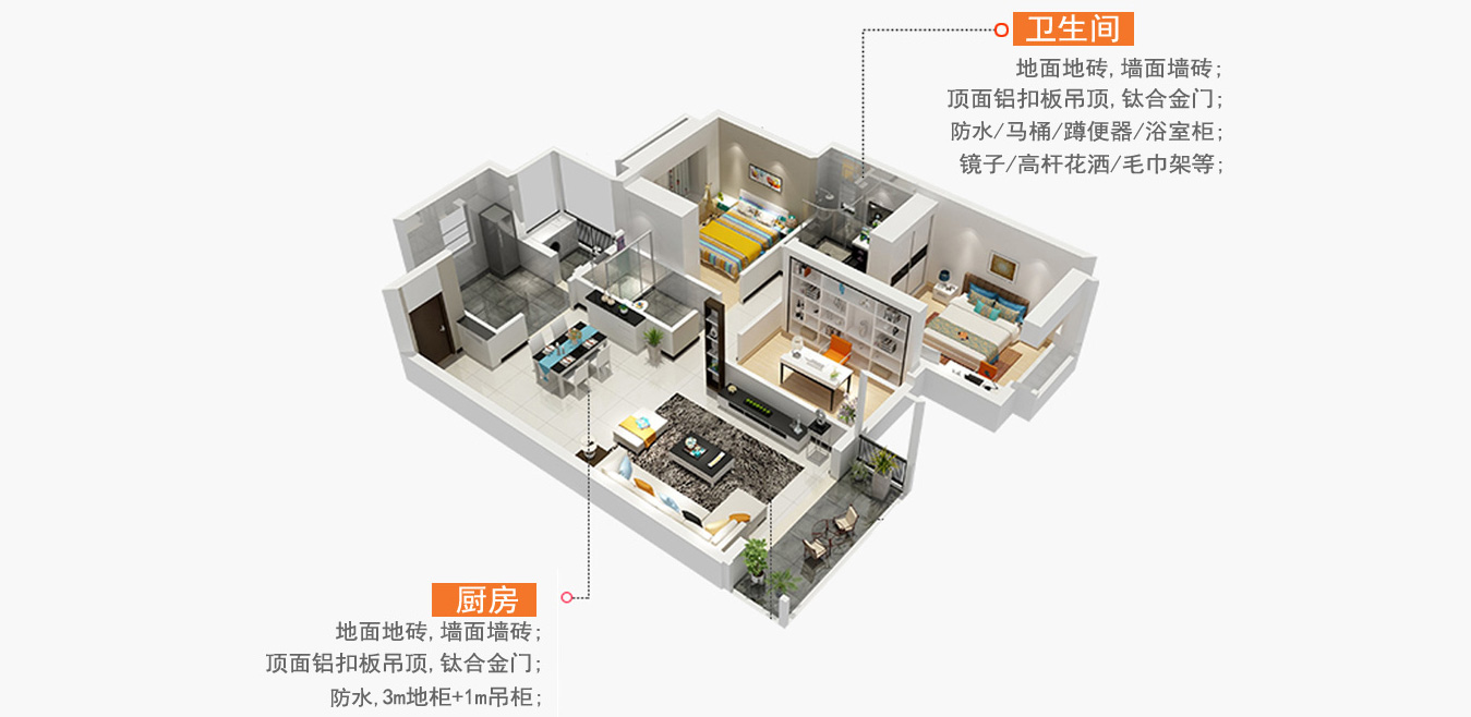 廚衛裝修翻新