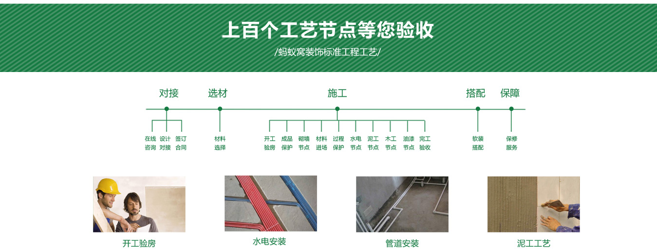 裝修工程驗收