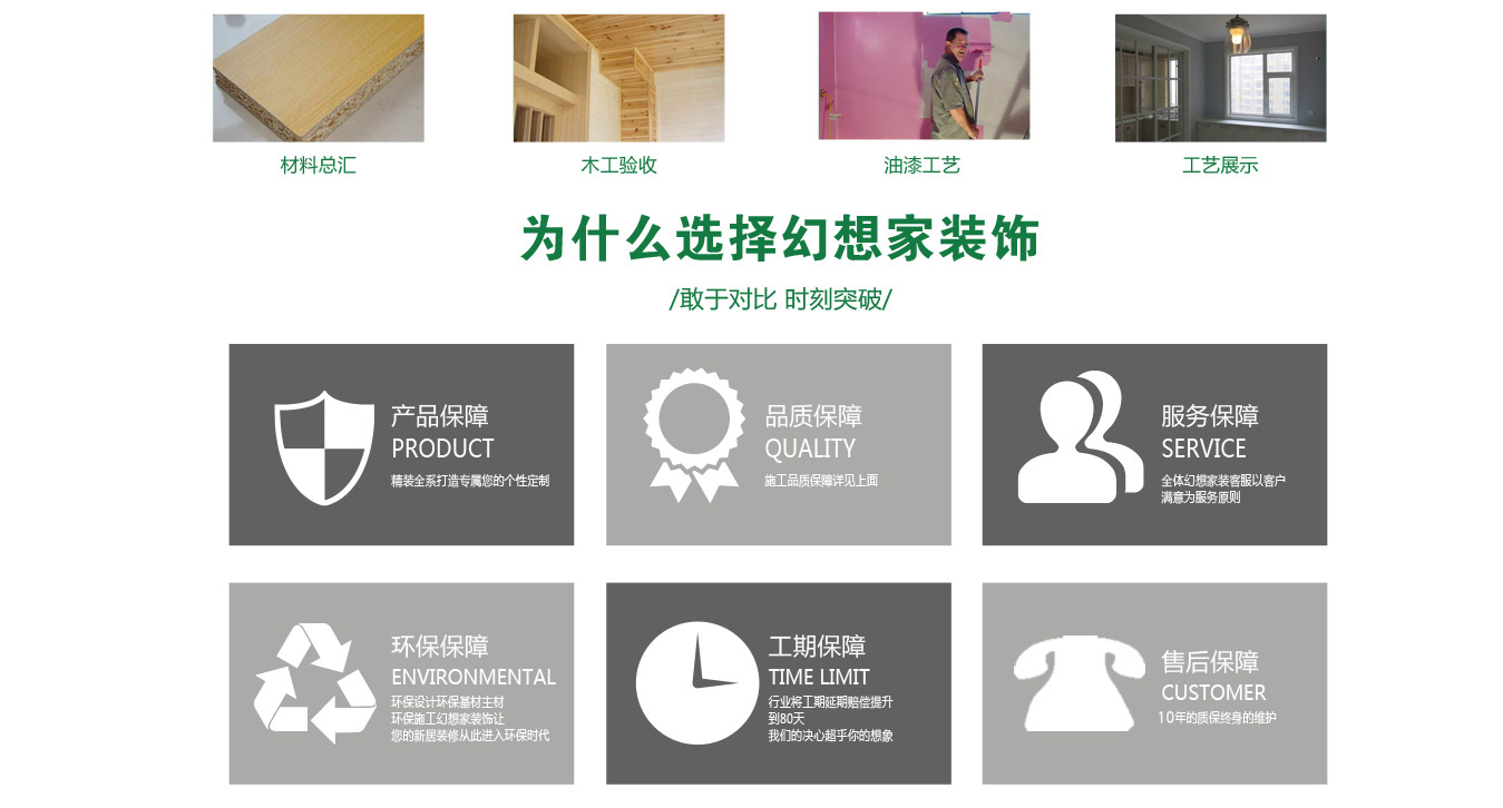 幻想家裝修保障