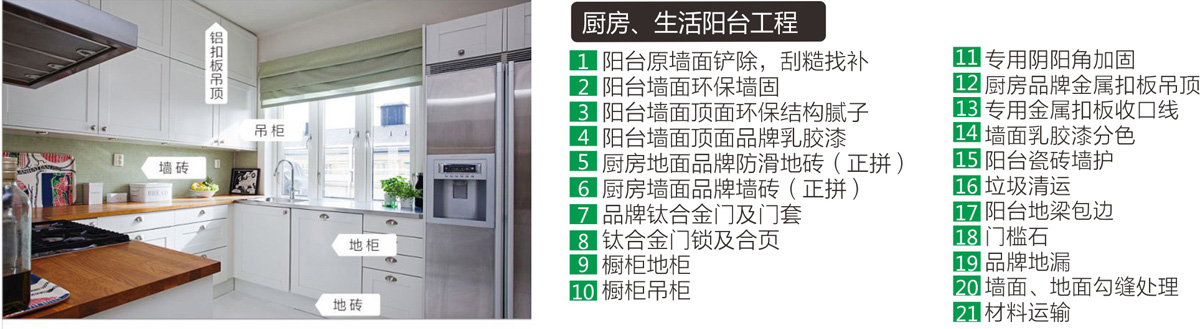 綿陽裝飾公司廚房包含項目