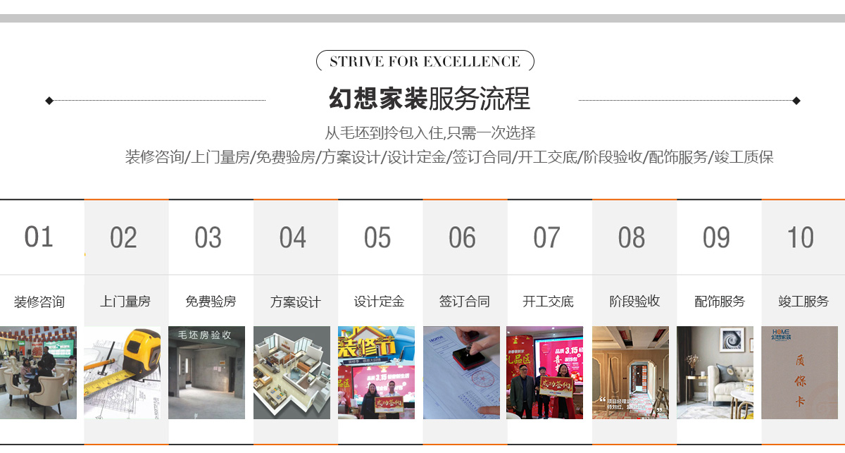 綿陽豪華裝修服務流程